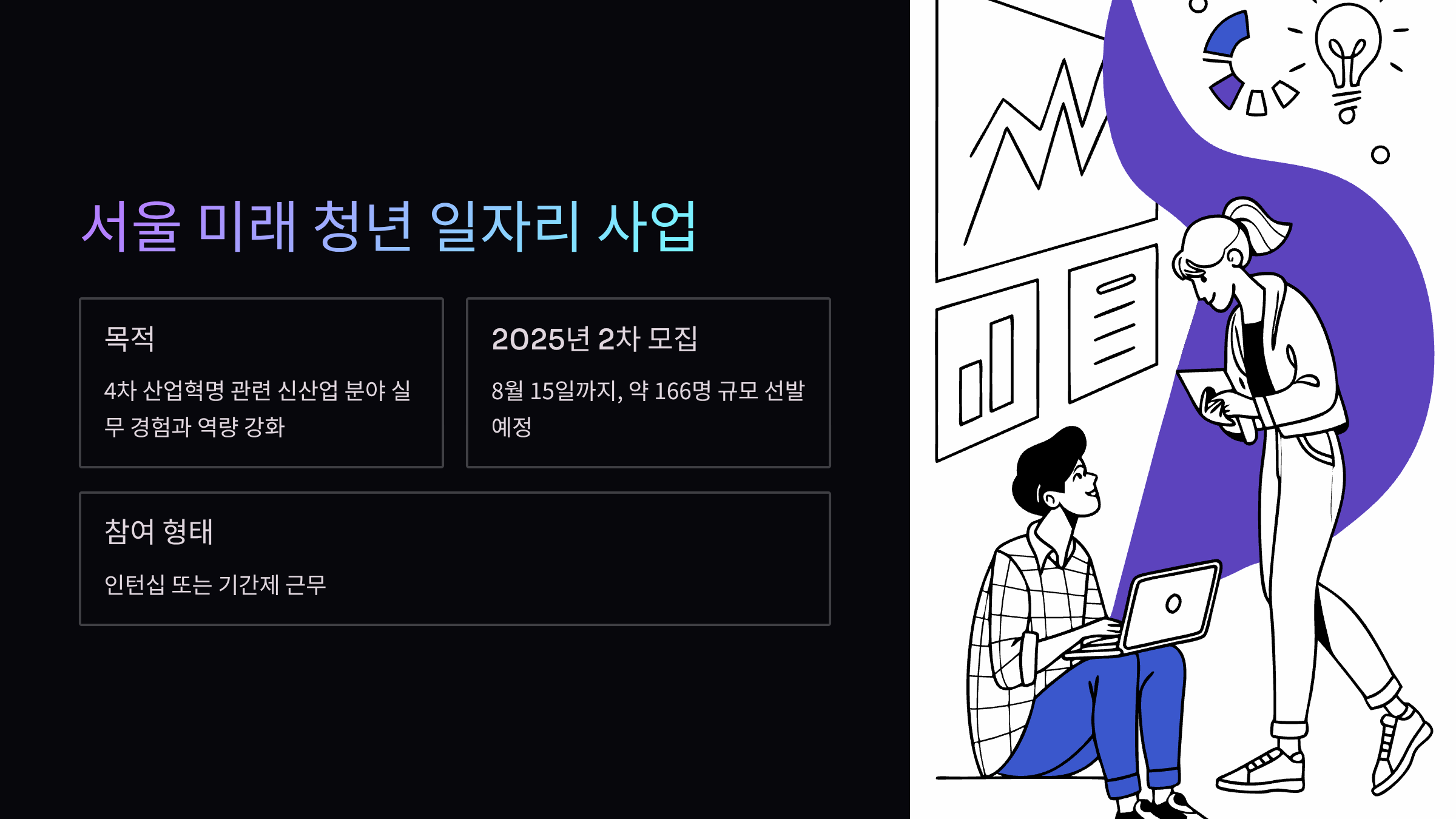 서울-미래-청년-일자리-사업
