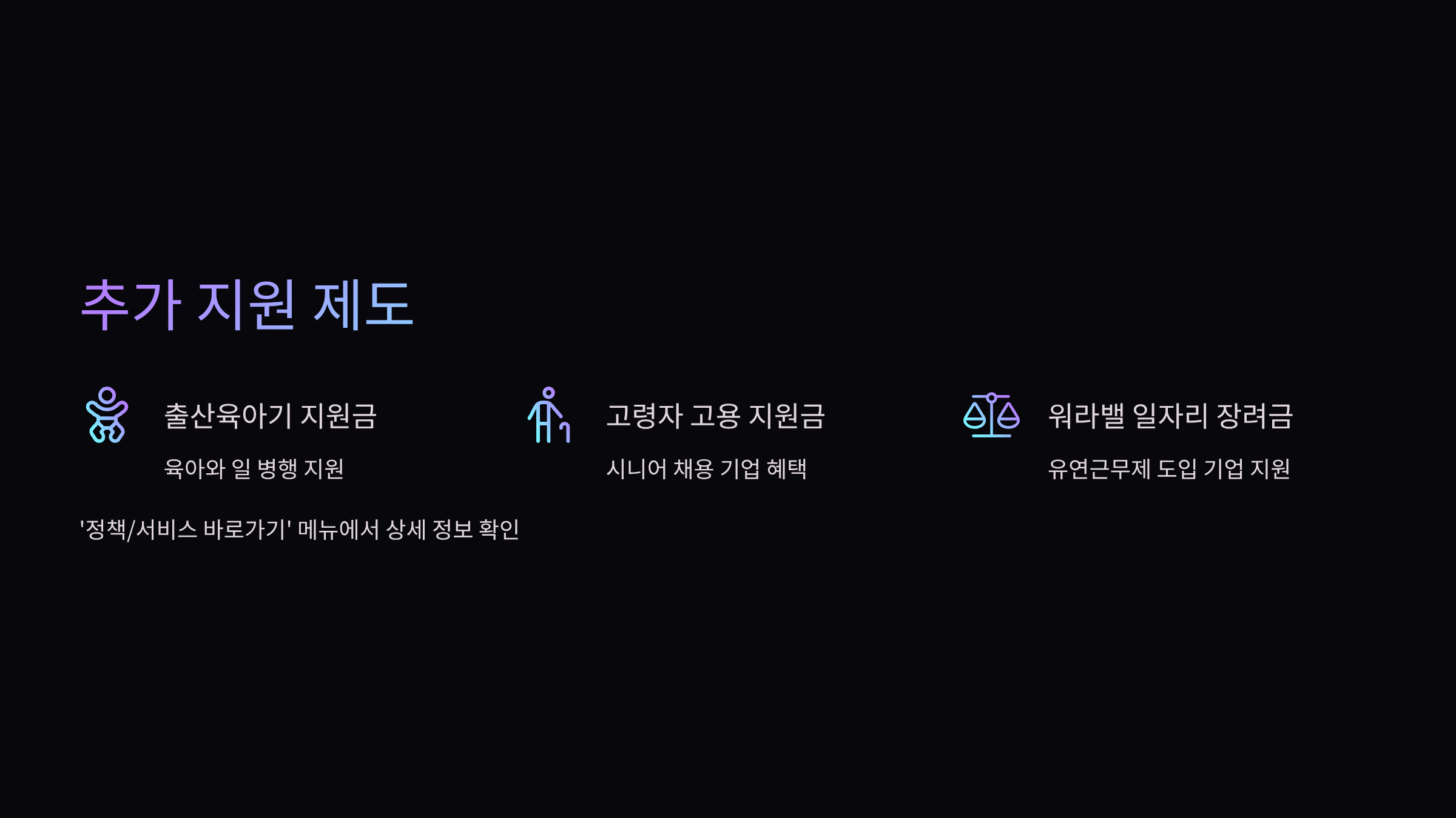 추가지원