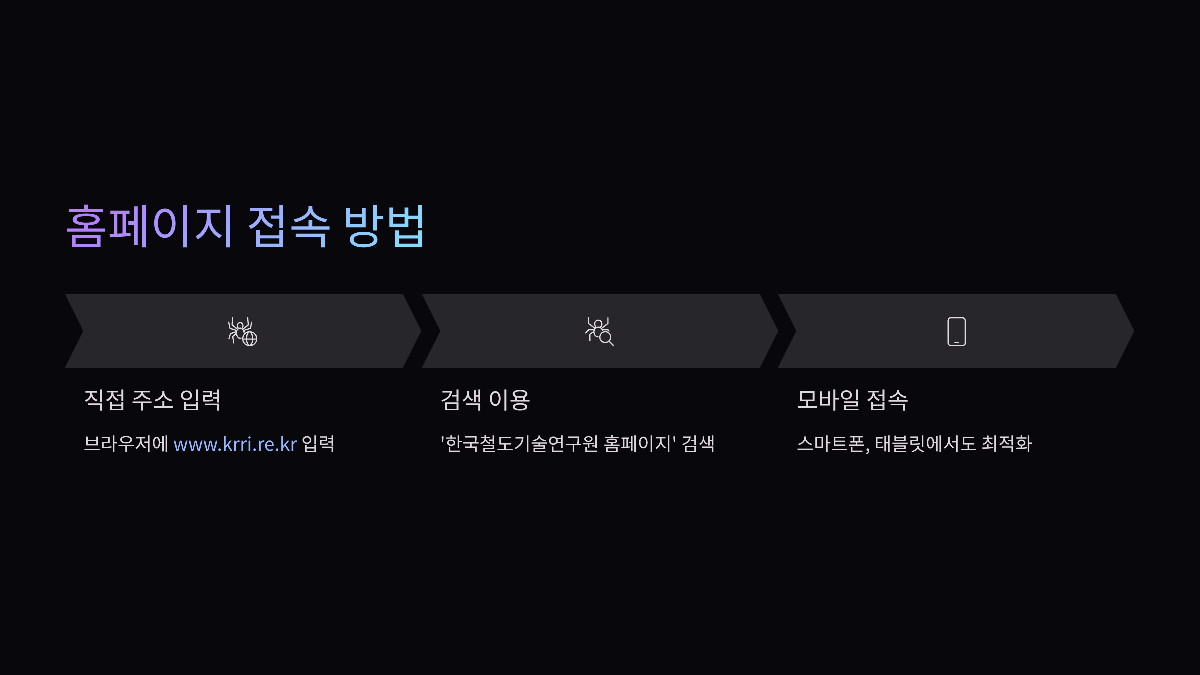 홈페이지-접속방법