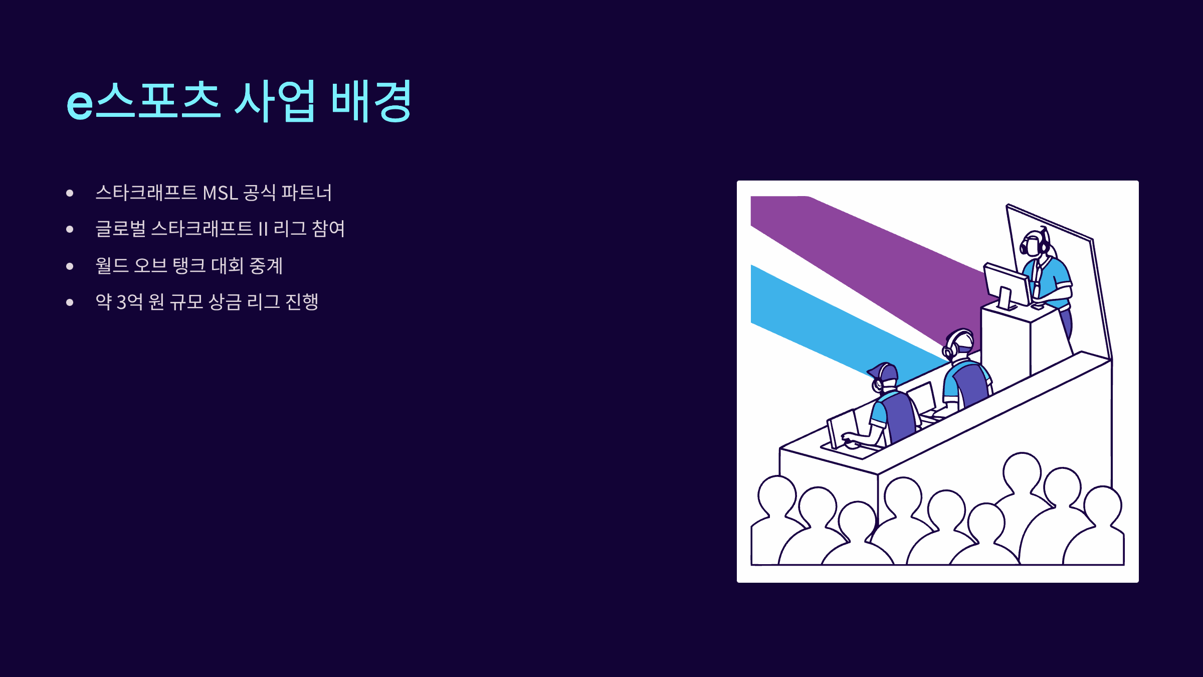 e스포츠-사업배경