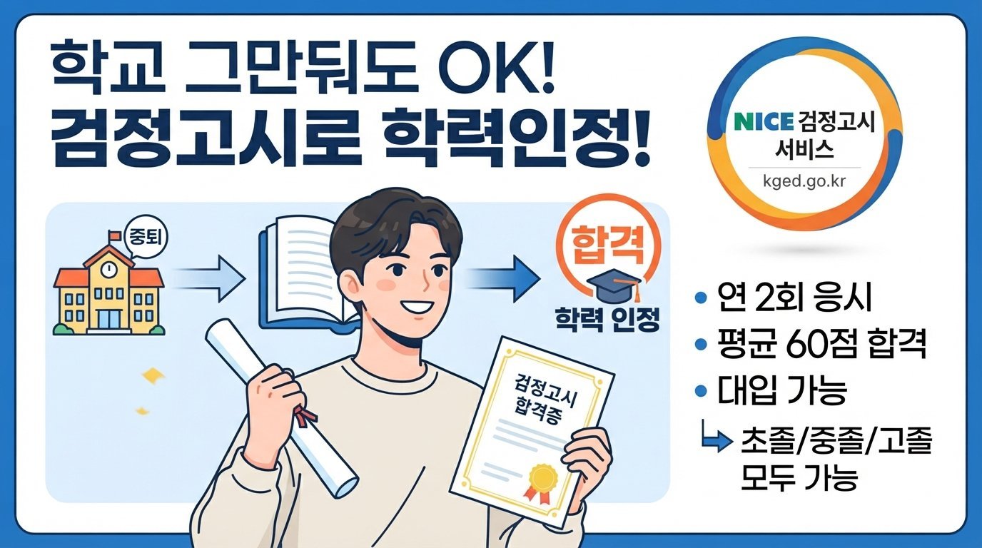 학교를 그만둔 뒤 검정고시로 학력을 인정받을 수 있을까요